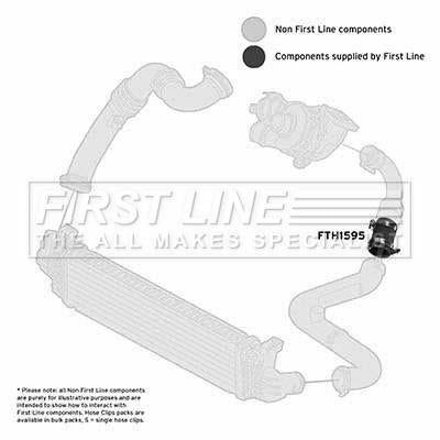 First Line Turbo Hose  - FTH1595 fits Ford Focus/C-Max 04-11