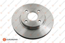 Eurorepar Brake Disc - 1618867780