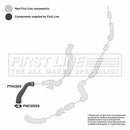 First Line Turbo Hose  - FTH1303 fits Ford Mondeo 2.0TDCI