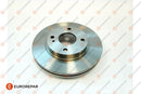 Eurorepar Brake Disc - 1618889880