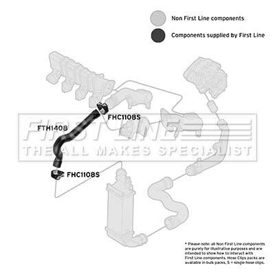 First Line Turbo Hose  - FTH1408 fits PSA 406 2.0HDi 99-04