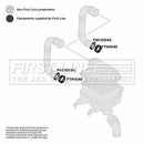 First Line Turbo Hose  - FTH1640 fits VAG CRAFTER 2.5D