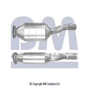 BM Cats Approved Diesel Cat - BM80510H