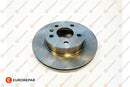 Eurorepar Brake Disc - 1618884980