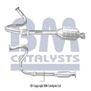 BM Cats Approved Diesel Cat - BM80061H