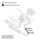 Borg & Beck Turbo Hose Part No -BTH1035
