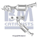 BM Cats Approved Petrol Cat - BM91350H