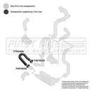 First Line Turbo Hose  - FTH1406 fits GM Corsa 1.7D 00-06