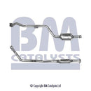 BM Cats Approved Diesel Cat - BM80038H