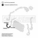 First Line Turbo Hose  - FTH1373 fits GM Vectra 2.2TD 02-