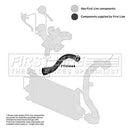 First Line Turbo Hose  - FTH1444 fits GM Cascada, Zafira C