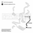 First Line Turbo Hose  - FTH1380 fits GM Corsa 1.7D 00-06