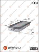Eurorepar Air Filter - 1611155880