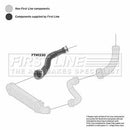First Line Turbo Hose  - FTH1330 fits Merc 211 E200 Komp 1.8 02-09