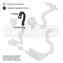 First Line Turbo Hose  - FTH1436 fits GM COMBO 1.7D
