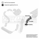First Line Turbo Hose  - FTH1208 fits BMW E39, E46 2.0D