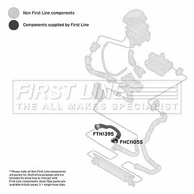 First Line Turbo Hose  - FTH1395 fits GM Corsa 1.3DTH 07-