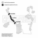 First Line Turbo Hose  - FTH1516 fits Nissan Juke 1.6