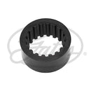 Gates EuroGrip - EG1