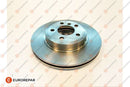 Eurorepar Brake Disc - 1622811580