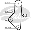 Gates PowerGrip Belt - 5050XS