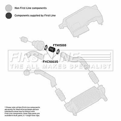 First Line Turbo Hose  - FTH1588 fits Ford Focus 1.8D 98-05