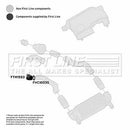 First Line Turbo Hose  - FTH1553 fits Ford Transit Connect 1.8TDCi