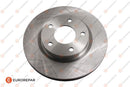 Eurorepar Brake Disc - 1622814580