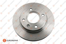 Eurorepar Brake Disc - 1618866780