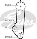 Gates PowerGrip Belt - 5224XS