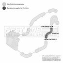 First Line Turbo Hose  - FTH1138 fits VAG Ibiza,Roomster,Polo 1.9TDi