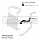 First Line Turbo Hose Part No -FTH1694