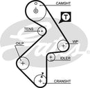 Gates PowerGrip Kit + Waterpump - KP15202XS