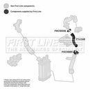 First Line Turbo Hose  - FTH1515 fits Nissan Juke 1.6