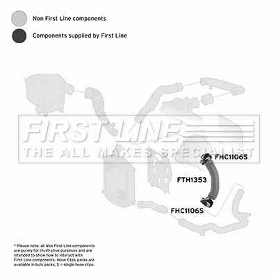 First Line Turbo Hose  - FTH1353 fits Mercedes Vito 95-03