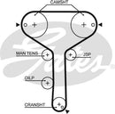 Gates PowerGrip Belt - 5259XS