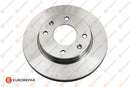 Eurorepar Brake Disc - 1622806580