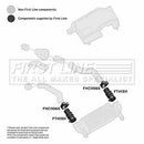 First Line Turbo Hose  - FTH1511 fits Ford Transit Conn 1.8TDCi 06-