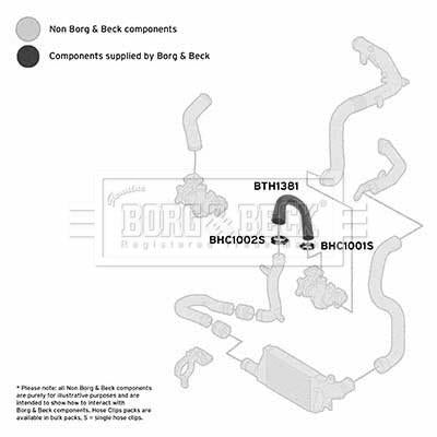 Borg & Beck Turbo Hose  - BTH1381 fits GM Corsa 1.7D 00-06