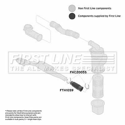 First Line Air Filter Hose  - FTH1059 fits Fiat Doblo 1.9 JTD