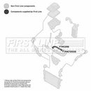 First Line Turbo Hose  - FTH1390 fits GM Zafira 1.9D 8V-16V 05-