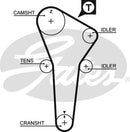 Gates PowerGrip Kit - K015421XS