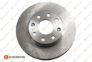 Eurorepar Brake Disc - 1618870280