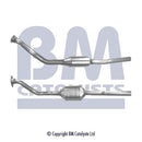 BM Cats Approved Diesel Cat - BM80075H