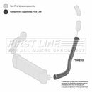First Line Turbo Hose  - FTH1293 fits Ford Transit V184 (RWD)