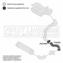 First Line Turbo Hose  - FTH1219 fits Alfa Romeo Giulietta 1.8T 2010