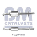 BM Cats Approved Diesel Cat - BM80101H