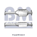 BM Cats Approved Petrol Cat - BM90412H
