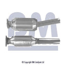 BM Cats Approved Petrol Cat - BM90662H
