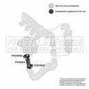 First Line Turbo Hose  - FTH1254 fits PSA 2.0HDi DW10TD 97-02